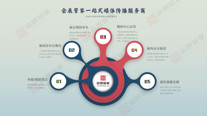 涤、皮革护理、清洁技术与设备亚洲展览会AG真人中国2025中国国际纺织品洗(图2)