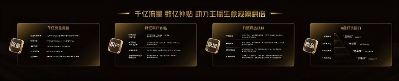商 快手电商 唯品会 苏宁易购 七大平台玩法盘点AG真人【备战618】天猫 京东 拼多多 抖音电(图4)