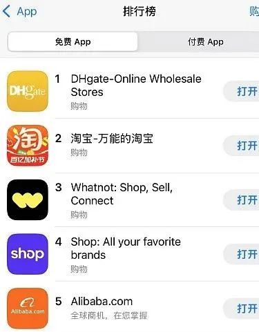 中国跨境电商平台海外 “出圈”！AG真人旗舰厅登录继敦煌网后又一(图3)