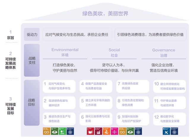 16年讲述喜马拉雅的可持续故事AG真人旗舰厅自然堂集团：用(图12)